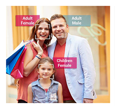 סמסונג כלים לזיהוי פנים