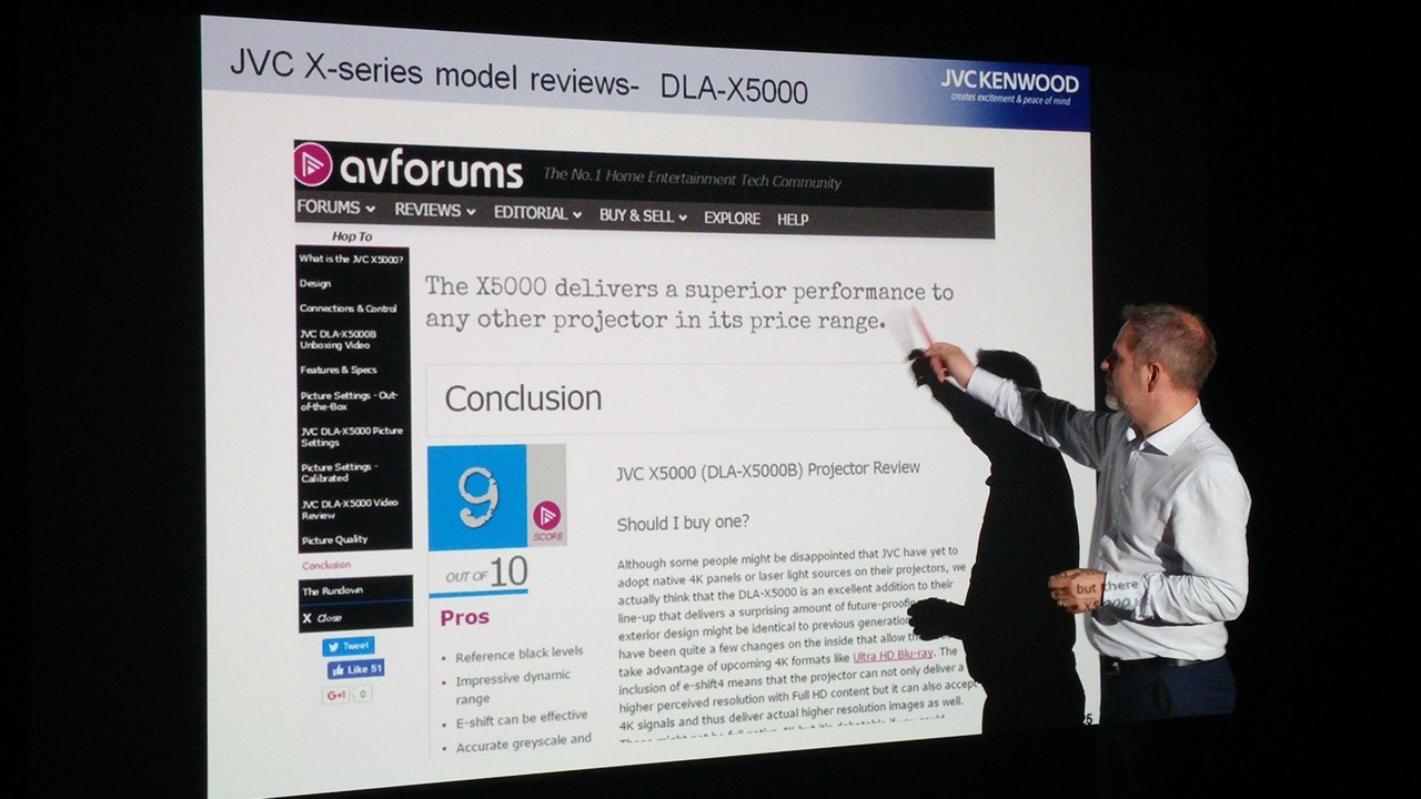 סקירת המלצות בינ"ל על מקרני JVC