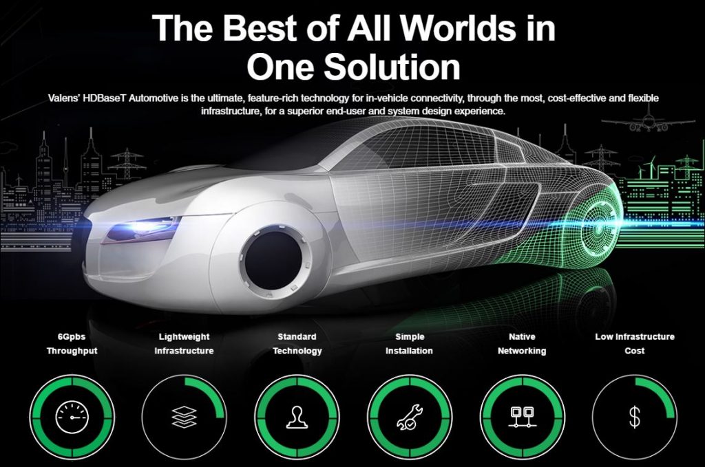 ולנס אוטומוטיב - מכוניות מחוברות