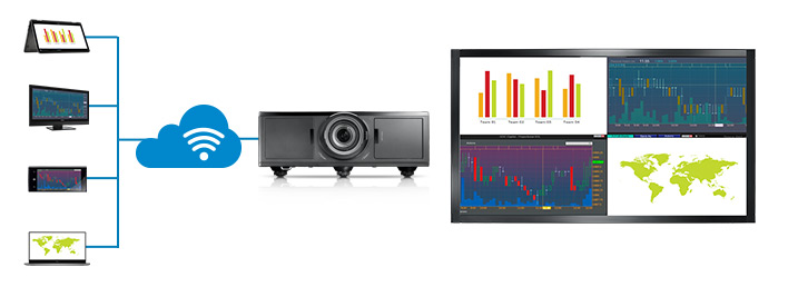 מקרני לייזר דל DELL