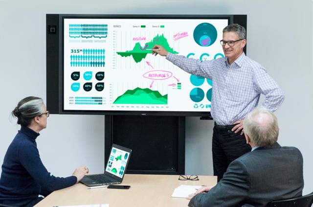 חברת NEC InfinityBoardSolution