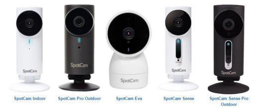 מצלמות אבטחה SpotCAM ארגוקום