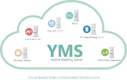 שרת וועידות ילינק Yealink